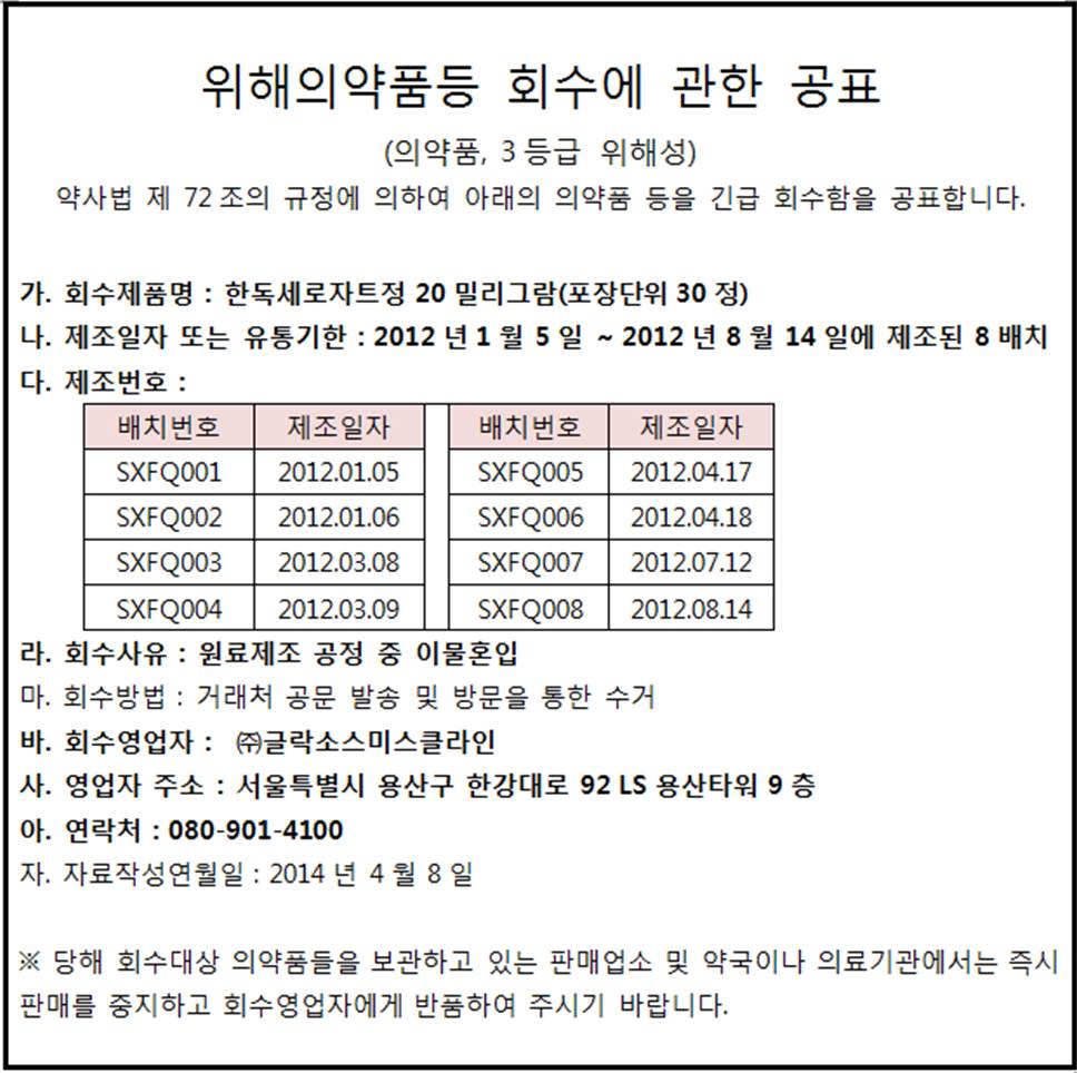 위해의약품등 회수에 관한 공표