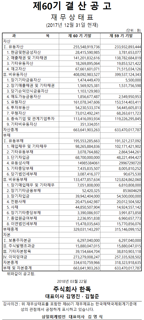 60기결산공고