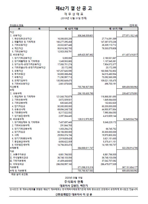 62기결산공고